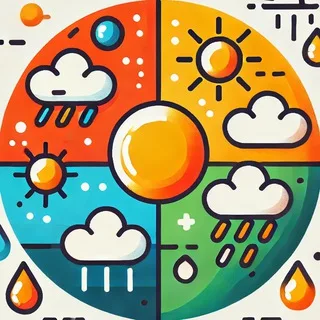 Weather in Patna banner
