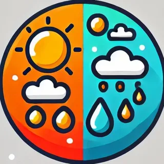 Weather in Bangalore banner