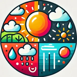 Weather in Bhopal banner