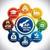 Ap Online Seva banner