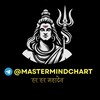 MASTERMIND CHART banner