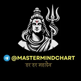 MASTERMIND CHART banner