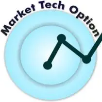 Market Tech Option™