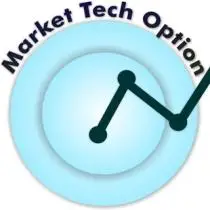 Market Tech Option™ 