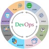 DevOps в 1с banner