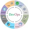 DevOps в 1с banner