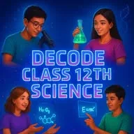Class 12th Science Mh-board banner