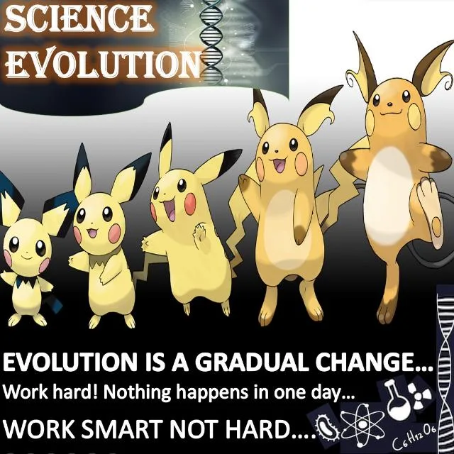 Science Evolution banner