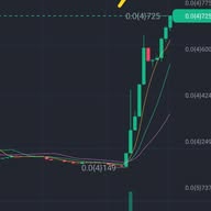 Free Dex Trading Signal 🚦 banner