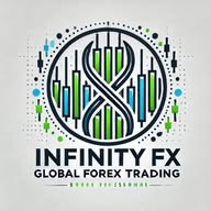 INFINITY🔥FOREX 📈TRADING💰🚀 banner
