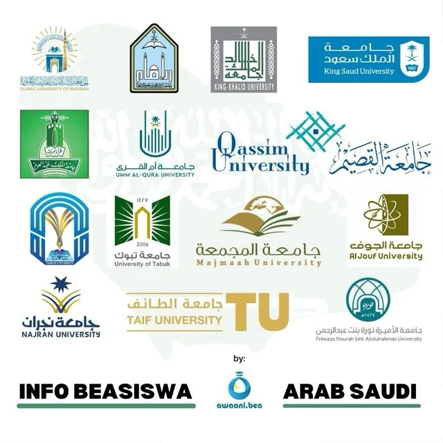Beasiswa Arab Saudi banner