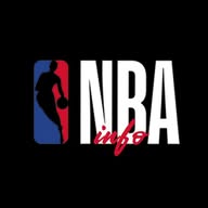 NBA-INFO 🏀🇭🇹 banner