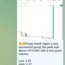 Free Crypto Pump Signals 