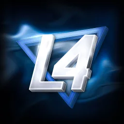 L4kes Community banner