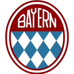 Mia San Familia banner