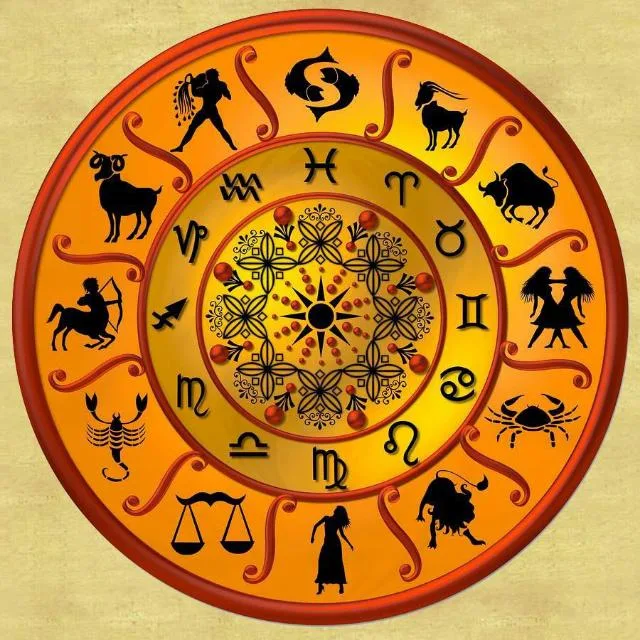 Vedic Astrology banner