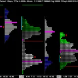 Sierra Charts Community banner