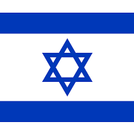 The Holy Land | Israel banner