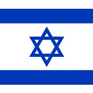 The Holy Land | Israel banner