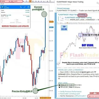 Master of USD