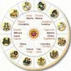 Free Jyotishi and Indian Astrology banner