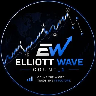 Elliott Wave Count_1 banner