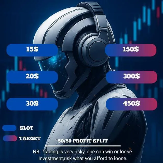 Weltrade Account Management banner