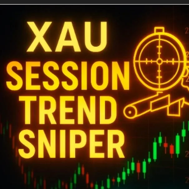 Forex Money Lab banner