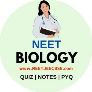 Biology Handwritten Notes ™ banner