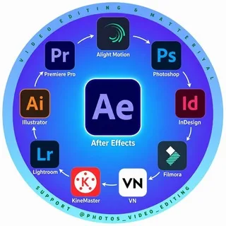 📷 VIDEOS PHOTOS EDITING & MATERIAL 📽🔎 banner
