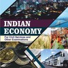 Economy Agriculture Quiz MCQs UPSC banner