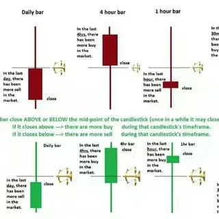 DK Technical Analysis by Dhananjay Kadam banner