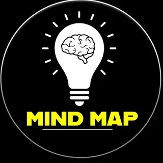 Mind Map™ banner